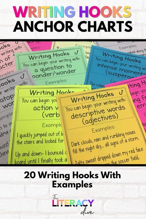 Descriptive Writing Anchor Chart, Writing Hooks Anchor Chart, Writing Wall, Writing Leads, Imaginative Writing, Writing Hooks, Writing Conclusions, Writing Anchor Charts, 4th Grade Writing