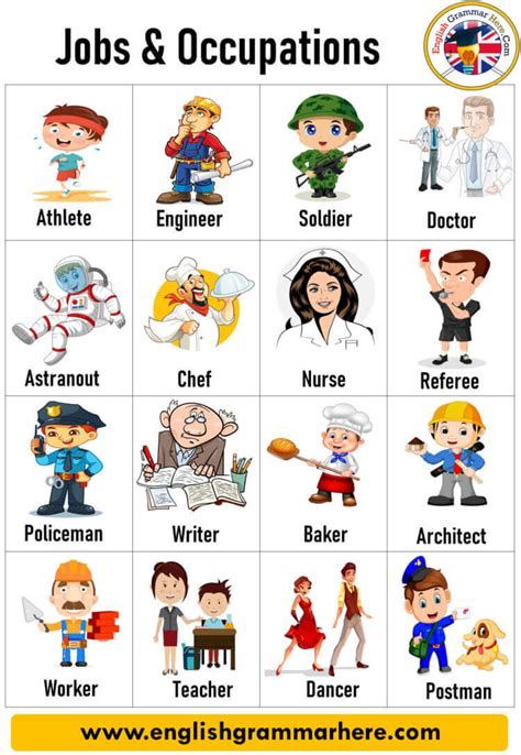 Jobs Names In English, Job Activities For Preschool, Jobs Activities For Preschool, Profession Pictures, Jobs Preschool, Job And Occupation, Jobs In English, Jobs Pictures, Community Helpers Pictures