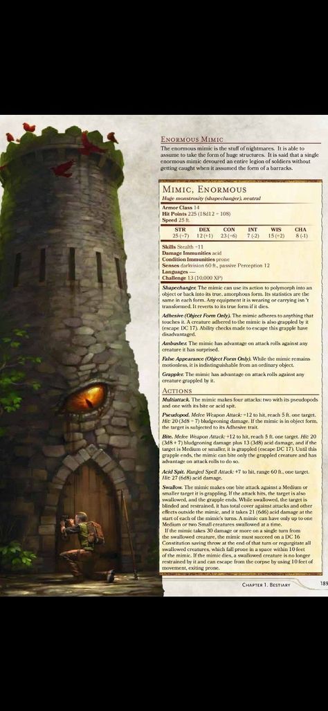 Dnd 5e Homebrew Mimic, Dnd Mimic Homebrew, Mimic Dnd Stats, Mimic Stat Block, Dnd Npc Stat Blocks, Mimic Dnd Art, Dnd Enemies Low Level, Dungeons And Dragons Homebrew Monsters, Dnd Abomination