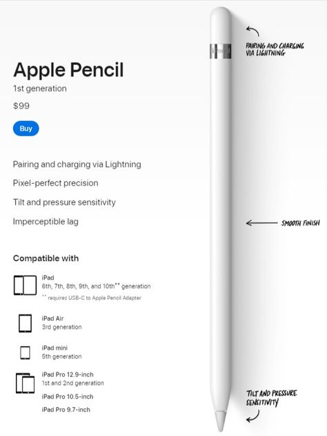 Apple Pencil (1st Generation): Pixel-Perfect Precision and Industry-Leading Low Latency, Perfect for Note-Taking, Drawing, and Signing documents. #ad Apple Pencil 1st Generation, Stylus Pens, Ipad 6, Pixel Perfect, Buy Apple, Apple Pencil, Note Taking, Amazon Finds, Stylus