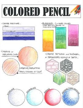 Colored pencil techniques reference sheet by Art with Mrs B | TpT Colored Pencil Lessons, Using Colored Pencils, Colored Pencil Art Projects, Blending Colored Pencils, Pencil Techniques, Colored Pencil Tutorial, Watercolor Tips, Art Basics, Pencil Shading