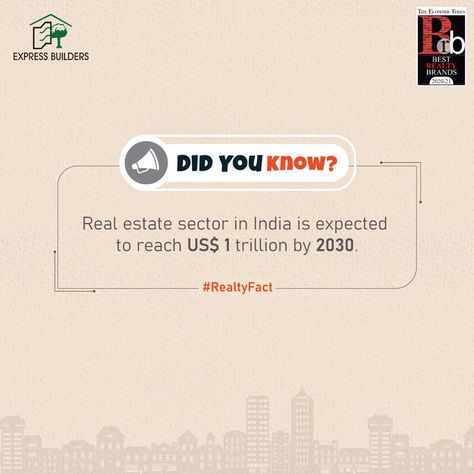 Real estate sector in India is expected to reach US$ 1 trillion by 2030. By 2025, it will contribute 13% to the country’s GDP. #Realestate #RealestateFacts #RealestateNews #RealestateUpdate #ExpressBuilders #ExpressGroup Did You Know Real Estate Facts, Real Estate Facts, Did You Know Facts, Interest Rate, Interest Rates, Real Estate News, Home Loans, Best Brand, The Borrowers