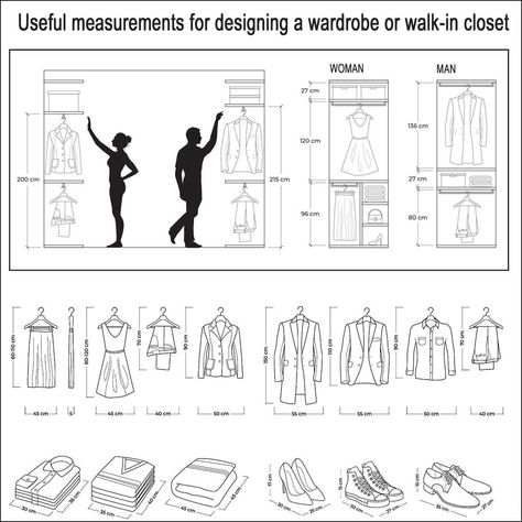 Wardrobe Internal Design, Closet Dimensions, Wardrobe Dimensions, Dream Closet Design, Walk In Closet Design, Wardrobe Interior, Walking Closet, Closet Design Layout, Luxury Closets Design