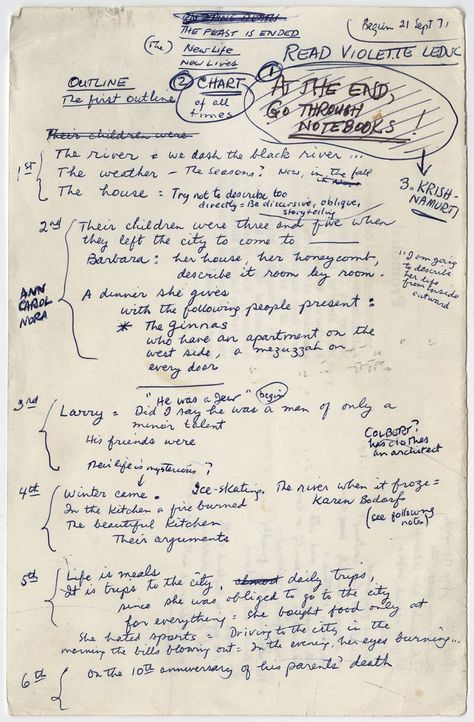 Famous author's handwritten outlines for great works of literature Outlining A Novel, Plot Outline, Book Outline, Commonplace Book, Henry Miller, Sylvia Plath, Famous Authors, Hogwarts Houses, Writing Advice