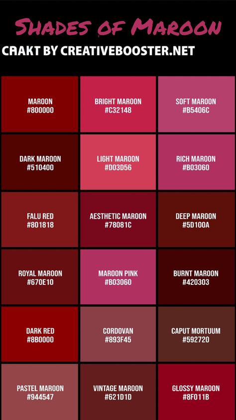 Maroon Colour Palette, Maroon Color Combinations, Maroon Colour Combination, Maroon Palette, Maroon Color Palette, Muted Burgundy, Orange Color Shades, Colour Shade Card, Color Names Chart