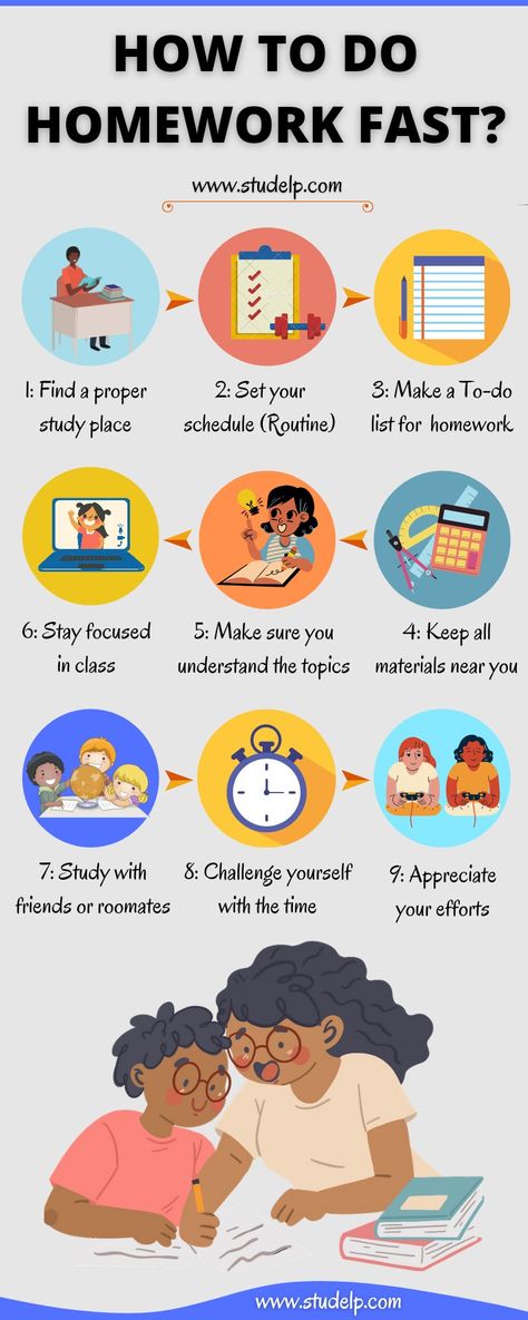 How to do homework fast? How To Make To Do List For Students, Study Tips To Learn Fast, Tips For New Students, How To Complete Homework Faster, Fast Writing Tips, How To Make A To Do List For Studying, Fast Learning Tips, Tips For Homework, How To Do Homework Tips