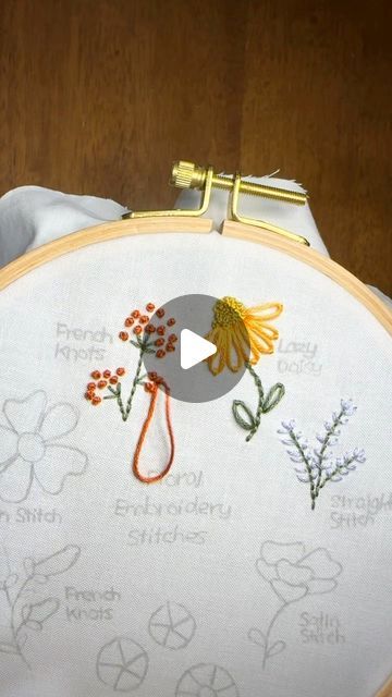 Julie Stuart ⋒ on Instagram: "Let’s stitch some pretty rosehip flowers! 🥳

This flower uses just two beginner embroidery techniques that I’ll teach you how to do in the full video experience for this kit.

Learn how to stitch this flower, and six more in our NEW Floral Stitch Sampler kit! 🪡

#embroidery #modernembroidery #embroiderykit #stitchersgonnastitch #beginnerkit" Flower Stitch, How To Stitch, Beginner Embroidery, Stitch Sampler, Embroidery Flowers Pattern, Modern Embroidery, Embroidery For Beginners, Embroidery Techniques, Embroidery Kits