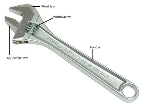 Parts of an adjustable spanner Adjustable Spanner, List Of Tools, Wrench, Different Types, How To Use, Benefits, Tools, Quick Saves, Art