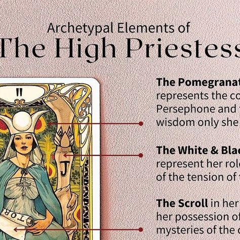 Mariana Louis on Instagram: "A.E. Waite called the High Priestess "the highest and holiest of the Greater Arcana", and for many of us tarotists it is her holiness and mystery that first draws us to the cards.

The High Priestess is the lunar mother, the Goddess of Wisdom, who teaches us our own inner power of intuition and soul.

And in the Archetypal Tarot School, she is something of our patron saint. In this container, we don't come to the cards to divine our fortunes, but to reveal our psycho-spiritual journeys of wholeness. We come to seek ourselves and the archetypal mysteries of life.

This is what the High Priestess is all about. Unconscious knowledge, embodied wisdom, the mysteries of soul. Inspired by her depth, students learn how to use the tarot to facilitate their journey of in Highest Priestess, Tarot Card Tattoo, Goddess Of Wisdom, The High Priestess, High Priestess, Inner Power, Card Tattoo, Patron Saints, The Goddess