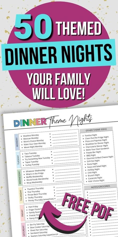 Need help deciding what to cook for dinner? Try these fun themed dinner ideas like Make Your Own Monday or Sandwich Saturday! Get loads of ideas for dinner themes that your family will love... Pick a different dinner theme for each night of the week or just try one of these themed dinner ideas every now and then. Grab the free printable list of dinner ideas now! Great for meal planning! Meal Themes, Theme Night Ideas, Themed Dinner Ideas, Themes Dinner Nights, Theme Dinners Ideas, List Of Dinner Ideas, Themed Dinners Ideas, Dinner Planning Weekly, What To Cook For Dinner