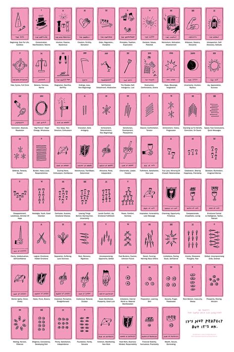 Best Tarot Decks, Tarot Cards Art Illustration, Diy Tarot Cards, Kartu Tarot, Biddy Tarot, Simple Deck, Simple Illustrations, 동화 삽화, Tarot Guide