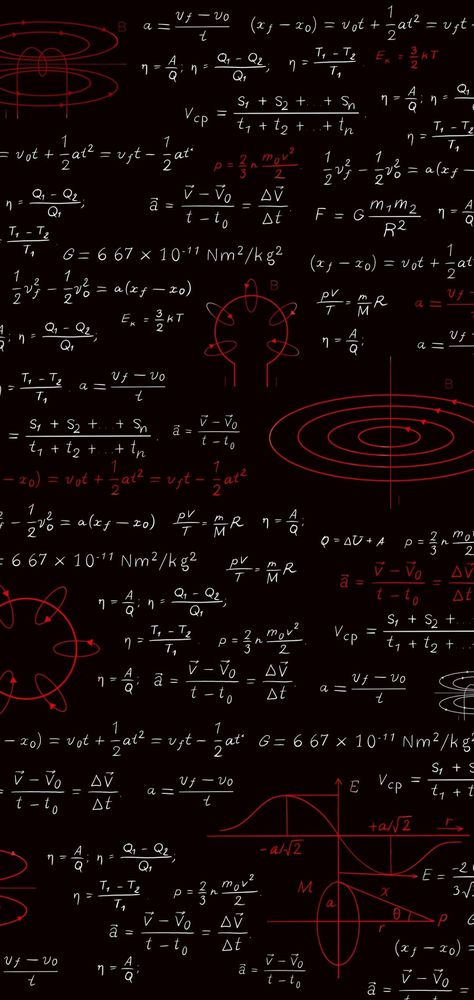 Dark Science Aesthetic, Astrophysics Wallpaper, Art Wallpaper Black, Math Wallpaper, Iconic Lines, الفن الرقمي, Electronics Workshop, Physics And Mathematics, Wallpaper Dark