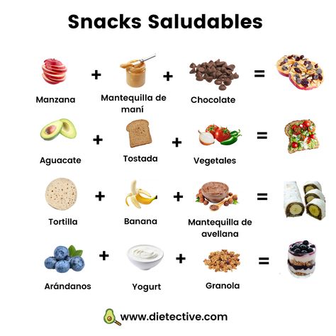 Snacks, Nutrition, Ideas De Snacks Saludables, Healthy Superfoods, Snacks Saludables, Superfoods, Workout Food, Diet, On Instagram