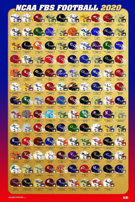 2020 NCAA FBS Football Schools Helmet Guide. Includes all schools playing for NCAA Div 1 - FBS Championship, Features helmets of current schools and location. 2 sizes available : 16x24 & 24x36 (61cm x 91cm) Wall Art. quick turnaround Each poster is individually printed as ordered and can be customized and personalized upon request (additional charge may apply). This art is found nowhere else and is perfect for the enthusiast who will appreciate the time that is put into each peace created. A College Football Logos, College Football Art, College Football Helmets, Nfl Football Art, College Football Teams, Nfl Teams Logos, Winston Salem Nc, Football Uniforms, School Play