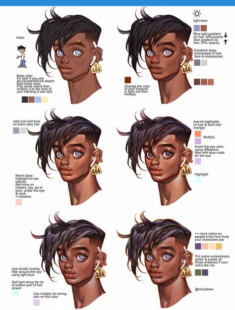 mico ✦ on Twitter: "https://t.co/LRSYj7UYIP" / Twitter Face Color Zones, Rendering Process, Material Reference, Paint Tutorials, Anatomy Tutorial, Art Advice, Art Templates, Art Help, Tutorials Drawing