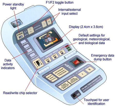 "Star Trek The Next Generation" Tricorder Tricorder Star Trek, Star Trek Tricorder, Star Trek Technology, Locutus Of Borg, Star Trek 1966, Star Trek Series, Star Trek Art, Star Trek Images, Star Trek Voyager