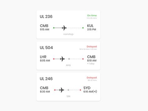 Flight Tracking Flight Tracker, Flight Schedule, Booking Flights, Planner Template, Airlines, Global Community, Flight, Track, Quick Saves