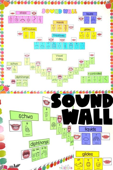 Sound Wall Upper Elementary, Ckla First Grade Bulletin Boards, Sound Wall 2nd Grade, Vowel Wall, Sound Walls In Classroom, Organizing Classroom, Orthographic Mapping, Reading Interventionist, Bulletin Ideas