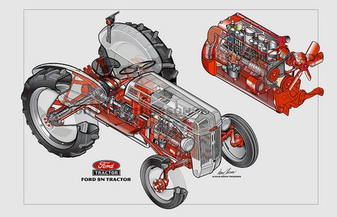 FORD 8N TRACTOR | FORD 8N TRACTOR: Original Illustration by … | Flickr Ford 8n Tractor, 8n Ford Tractor, Ford 8n, Tractor Farming, Work Train, Ford Tractor, Tractor Implements, Tractor Attachments, Old Tractor