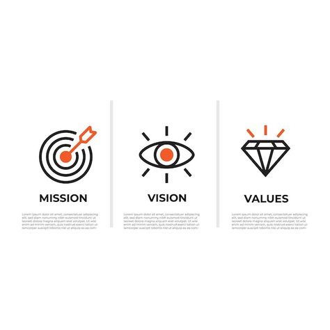 Mission vision and values icon design se... | Premium Vector #Freepik #vector #vision #values #eye-logo #silhouette-logo School Magazine Ideas, Mission Icon, Instagram Feed Planner, Eyeball Art, Mission Vision, Social Media Advertising Design, Motion Graphics Design, Brand Guide, Church Design