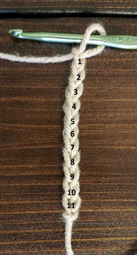 How To Skip Stitches In Crochet, Begginer Crochet Stitches, Single Crochet Second Row, How To Crochet For Beginners Second Row, How To Hdc Crochet, 2nd Row Crochet, How To Start New Yarn In Crochet, Starting Second Row Crochet, How To Start Next Row Crochet