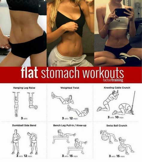 Toned Stomach Workout Gym, Flat Stomach Gym Workout Machine, Planet Fitness Workout Plan, Stomach Exercise, Gym Workouts Machines, Core Workout Gym, Stomach Toning Workouts, Ab Workout Machines, Volleyball Inspiration