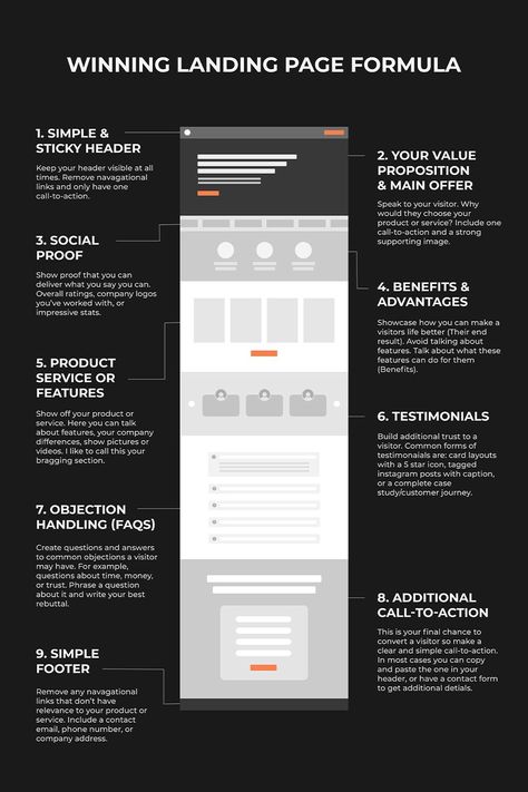Learn how to create a high-converting landing page that will boost your conversions. #landingpage #webdesign . #Business_Website_Layout #Mobile_Landing_Page #Web_Design_Jobs #Ui_Design_Principles Landing Page Structure, Cta Section Web Design, Blog Section Web Design, Landing Page Design Inspiration Layout, Space Civilization, Business Website Layout, Sales Landing Page, Website Layout Template, Comp Sci