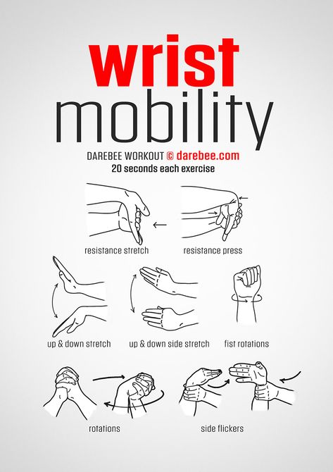 Wrist Mobility Workout Wrist Exercises Strength, Wrist Mobility, Stamina Workout, Wrist Exercises, Hand Exercises, Martial Arts Workout, Mobility Exercises, Workout Chart, Gym Workout Tips