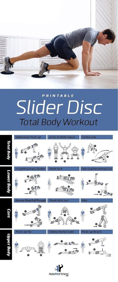 Slider Workouts, Newme Fitness, Slide Workout, Fitness Chart, Bodybuilding Plan, Exercise Poster, Slider Exercises, Fit Challenge, Dumbbell Exercises