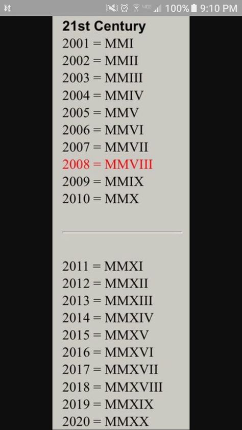 Roman numeral years 2010 Roman Numeral Tattoo, 2002 Tattoo Roman Numerals, Roman Year Tattoo, Minimalist Tattoo Roman Numerals, 2002 In Roman Numerals Tattoo, 2011 Roman Numeral Tattoo, 222 Roman Numeral Tattoo, 2017 Roman Numeral Tattoo, 2012 Roman Numeral Tattoo