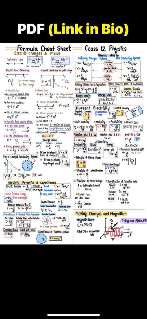 Electric Charges And Fields Mind Map, Physics Electrostatics Notes, Class 12th Physics Formula Sheet, Class 11 Study Tips Pcm, Electric Charges And Fields Formula, Electric Charge And Field Formula Sheet, Class 11 Physics Notes Units And Measurement Charts, Electric Field And Charges Notes, Neet Study Plan