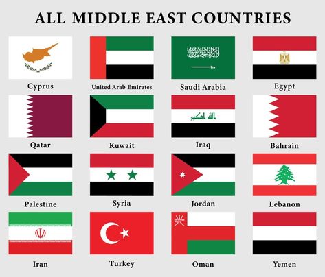 All World Flags, Flags Crafts, Middle East Countries, World Country Flags, Islamic Countries, Countries And Flags, Flags With Names, Collection Illustration, Muslim Countries