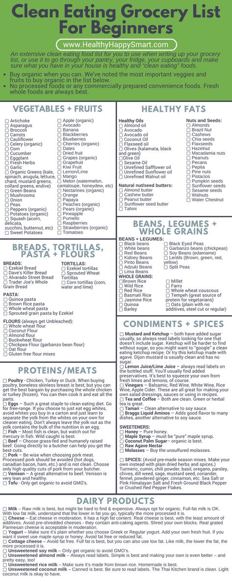 Healthy Shopping List, Clean Eating Grocery List, Healthy Grocery List, Healthy Groceries, Healthy Shopping, Healthy Food List, Healthy Clean Eating, Diet Vegetarian, Food List