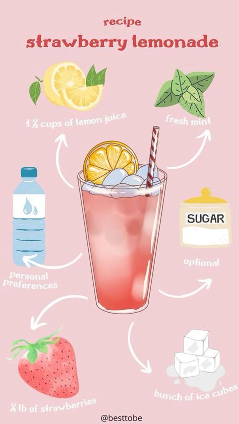 Drinks Aesthetic Non Alcoholic, Drinks To Make Nonalcoholic, Easy Fast Food Recipes Simple, Healthy Drink Ideas, Creative Drinks, Best Hot Chocolate Recipes, Lemonade Smoothie, Drink Recipies, Fun Drink Recipe