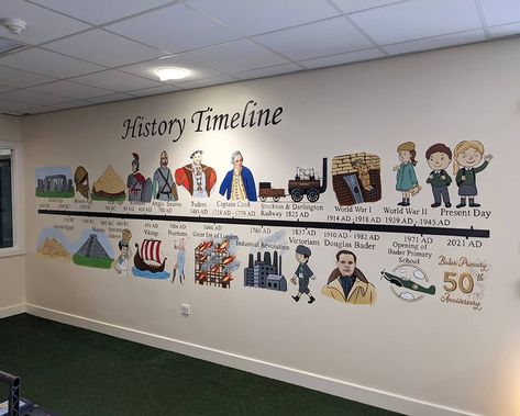 History Timeline Classroom Display, Secondary History Classroom Decor, History Timeline Display, Classroom History Decorations, Highschool History Classroom, Highschool History Classroom Decor, History Classroom Aesthetic, History Decorations Ideas, High School History Classroom Decorating