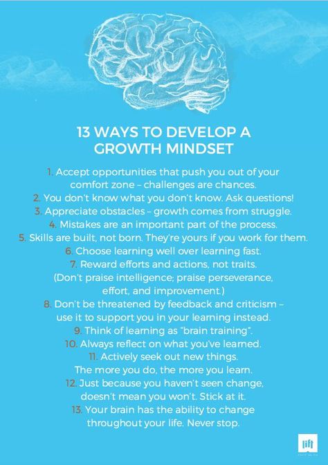 Growth mindset for adult learners | Lift Education The Growth Mindset, Growth Mindset Adults, Growth Mindset For Adults, Growth Mindset Activities For Adults, Mindset Activities For Adults, Comfort Zone Challenge, Growth Mindset Resources, Teaching Growth Mindset, 5am Club