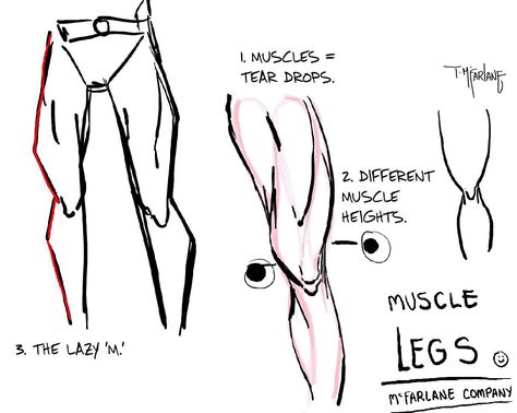 How to draw legs, realistically drawn male and female legs Drawing Male Anatomy, Cartoon Legs, How To Draw Muscles, Leg Reference, Easy People Drawings, Leg Anatomy, Drawing Legs, Human Body Drawing, Leg Art