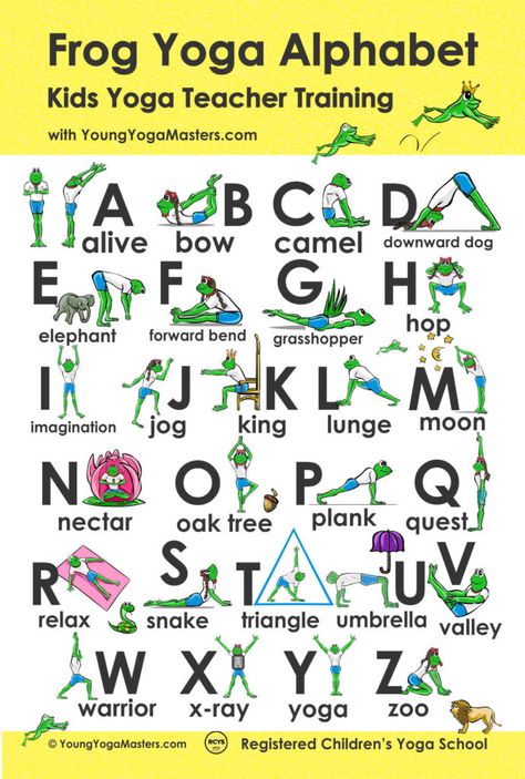 Free Kids Yoga Alphabet Printables Yoga Alphabet, Yoga Ideas, Kids Yoga Classes, Sensory Items, Childrens Yoga, Teacher Material, Military Kids, Yoga Positions, Kids Yoga