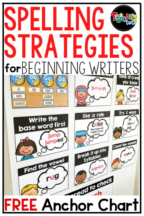 We all dread interruptions during writing workshop, especially when it's for how to spell a word. These 9 spelling strategies will help your beginning writers spell independently. Free anchor chart pieces to use as a reference tool! Perfect for kindergarten and first grade! Spelling Anchor Chart, Blends Anchor Chart First Grade, First Grade Spelling Activities, How To Spell Words, 1st Grade Spelling, Anchor Charts First Grade, Spelling Strategies, Grade Spelling, 2nd Grade Writing