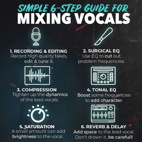 Vocal Mixing Cheat Sheet, Mixing Vocals, How To Become A Music Producer, Mixing Tips Music, Music Mixing Cheat Sheet, Independent Music Artist Tips, Music Knowledge, Music Hacks, Audio Mixing