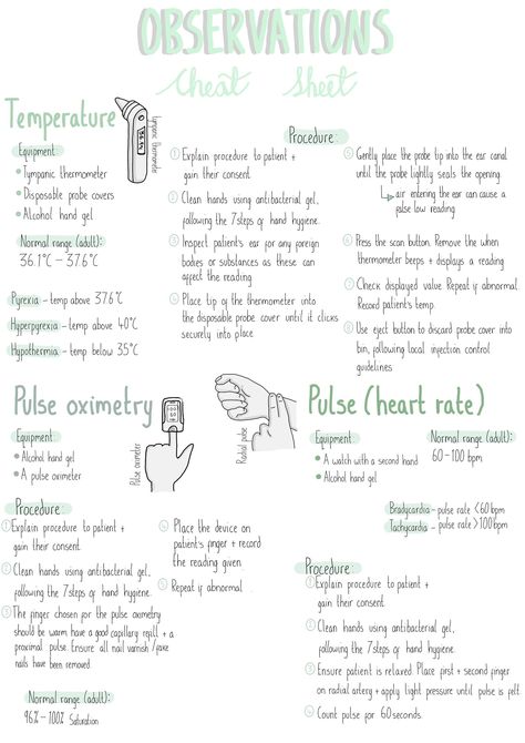 Overview notes for basic observations/vital signs. Includes 2 sheets altogether. Nicu Nurse Notes, Vital Signs Notes, Vital Signs Nursing Notes, Med School Notes, Nursing Study Notes, Vital Signs Nursing, Doctor Notes, Nursing School Studying Cheat Sheets, Medical Terminology Study