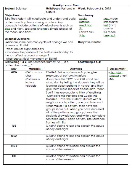 How I Plan... Lighthouse Activities, School Improvement Plan, Teacher Lesson Plans Template, E-learning Design, Fun Lesson Plans, Lesson Plan Template Free, School Improvement, I Love To Read, Classroom Tour