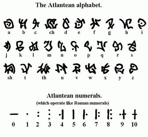 Atlantean Alphabet, Atlantean Language, Ancient Alphabet, Ciphers And Codes, Code Alphabet, Fictional Languages, Spirit House, Ancient Alphabets, Different Alphabets