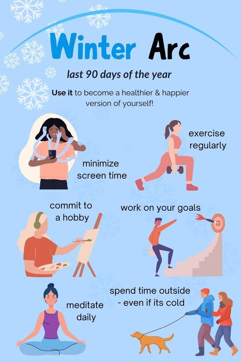 The last 90 days of the year begin today, and it's time for the Winter Arc challenge. 
This is your opportunity to become your most disciplined, successful, happy and healthy self right before the next chapter of 2025 begins. 💪 
Winter is a time to hermit and slow down, but that doesn't mean become lazy! Use this time to get ahead and realize your goals 🌟 Winter Arc 90 Days Challenge, Winter Arch Challenge, Winter Arc Goals, Winter Arc Plan, Winter Arc Motivation, Glowup Transformation, Last 90 Days, Winter Arc, Winter Wellness