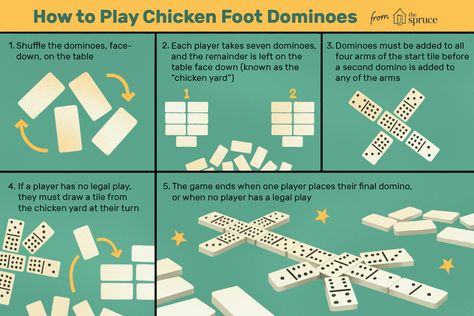 How To Play Chicken Foot Dominoes Dice Math Games, Mexican Train, Family Games To Play, How To Play Dominoes, Quiet Games, Fun Group Games, Family Card Games, Fun Card Games, Domino Games