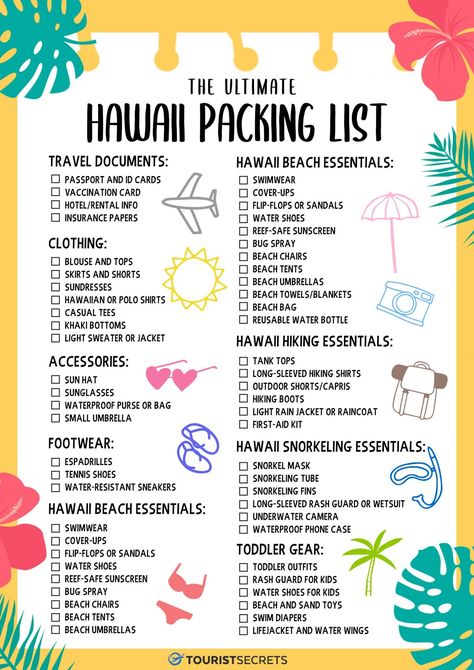 Hawaii packing list PDF. Week In Hawaii Packing List, Hawaii Family Packing List, 10 Day Hawaii Packing List, How To Pack For Hawaii, Cute Outfits For Beach Vacation, Must Haves For Hawaii Trip, 7 Day Hawaii Packing List, Things To Bring To Hawaii Packing Lists, Hawaii Checklist Packing Lists