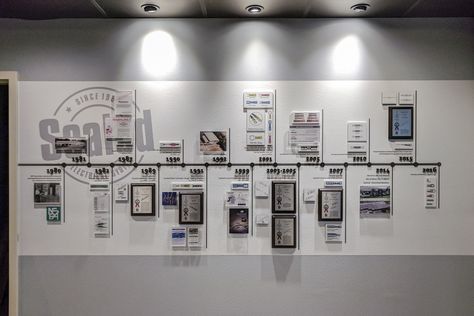 Office Achievement Wall, Timeline Creative Ideas, Timeline Wall Display, Corporate Timeline Wall, Achievement Wall Display Ideas Office, Exhibition Wall Display, Timeline Display Ideas, Office History Wall, Company Timeline Wall Design