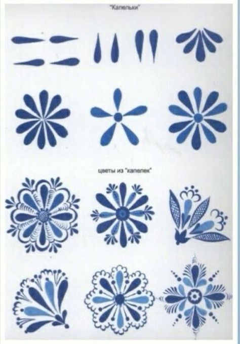 How To Paint Talavera Style, Porcelain Design Pattern, Pottery Painting Blue Flowers, Mexican Pottery Tattoo, Diy Talavera Painting, Polish Pottery Tattoo, Folk Art Pottery, Blue Pottery Designs Pattern, Pottery Painting Blue