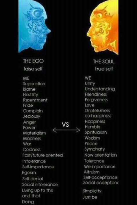 The EGO my main reason for my divorce. No cheating, no lies, no drama  just a BIG FAT  ego! Men need to understand there's a difference in having balls and having a ego. Choose wisely! Fii Puternic, Ego Vs Soul, Now Quotes, Guided Meditation, Infj, Spiritual Awakening, The Words, Namaste, Mantra