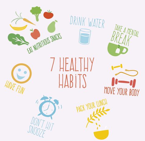 7 Healthy Habits For a More Productive Work Day Muscle Diseases, Dermatologist Skin Care, Vegan Grocery List, Drinking More Water, 7 Healthy Habits, Productive Work, Mental Break, Daily Walking, Work Habits